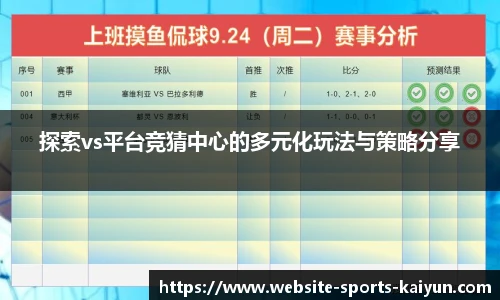 探索vs平台竞猜中心的多元化玩法与策略分享