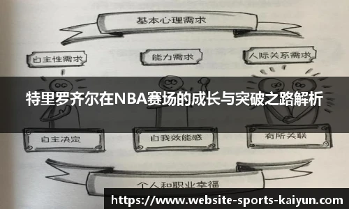 特里罗齐尔在NBA赛场的成长与突破之路解析