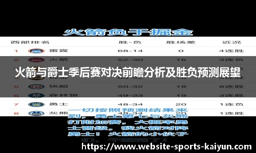 火箭与爵士季后赛对决前瞻分析及胜负预测展望
